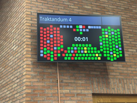 Abstimmungsresultat Kirchengelder